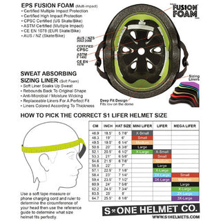 S-One Helmet - Lifer Black Matte/Cyan Straps