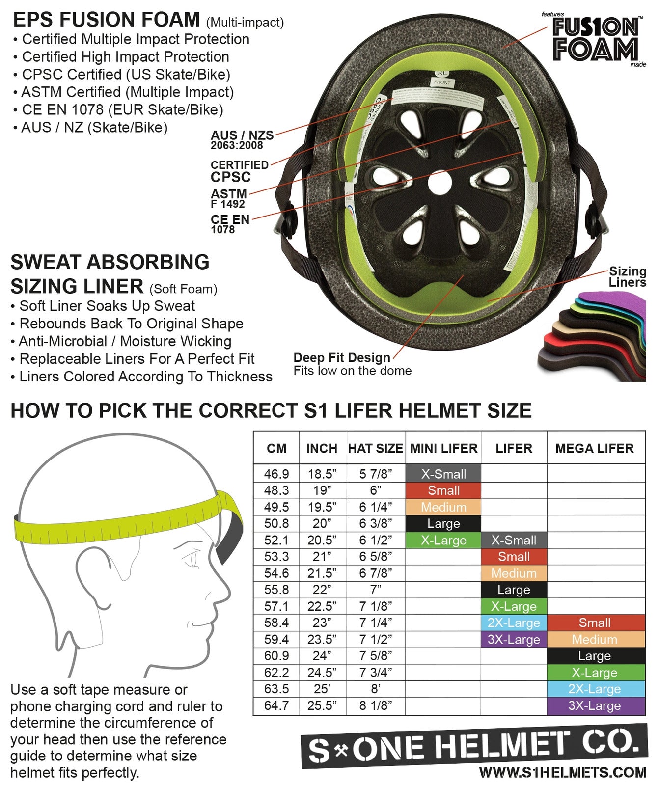 S-ONE Helmet Mega Lifer - Black Gloss - Parliamentskateshop